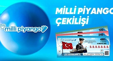 Milli Piyango 19 Mayıs 2025 Özel Çekilişi Sonuçları - Tam Liste