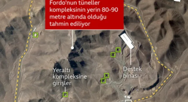 Fordo Nükleer Tesisi, İsrail ve ABD'nin Hedef Listesinde Üst Sırada