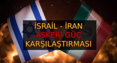 İsrail-İran Askeri Güç Karşılaştırması 2025: Hangi Ülke Daha Güçlü?