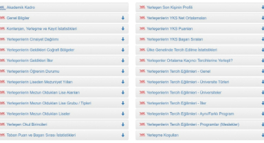 2025 YÖK Atlas Tercih Robotu Erişime Açıldı mı? Üniversite Adayları Tercih Sürecine Kilitlendi!