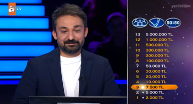 Vatikan, Monako, San Marino ve Bahreyn adlı ülkelerden kaçının yüz ölçümü Türkiye'nin en küçük ili yalovadan büyüktür?