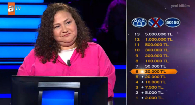 Fatma Girik, Filiz Akın, Türkan Şoray, Hülya Koçyiğit'ten hangisinin doğum tarihi diğerlerinden öncedir?